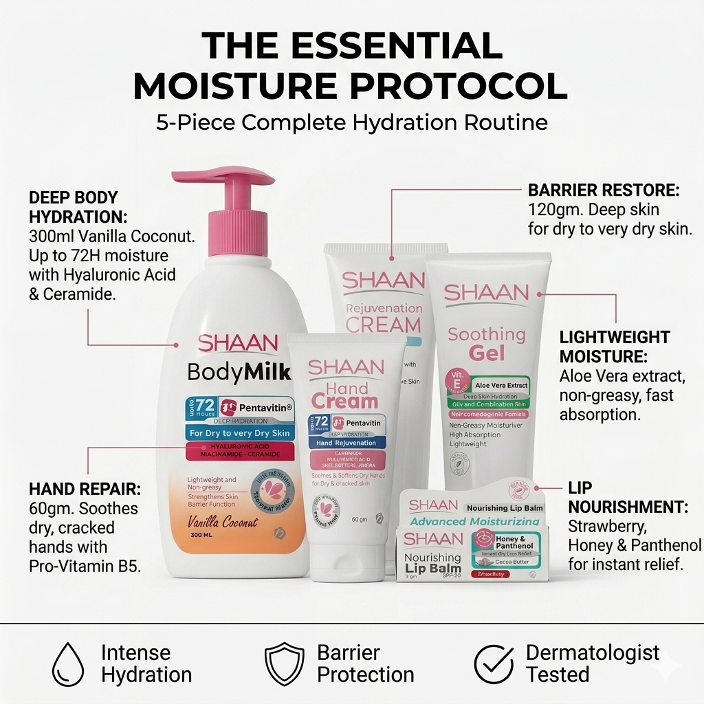 Shaan Deep Cleanse & Repair Protocol | 4-Piece Complete Body Routine