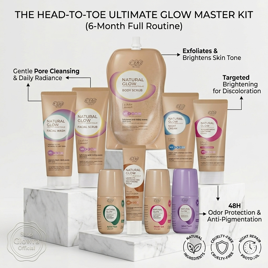 Benefits of the Eva Natural Glow Ultimate Head-to-Toe Master Kit including facial cleansing, body exfoliation, overnight hydration, under-eye care, and aluminum-free deodorant protection. Egyptian beauty products delivered from Egypt to the USA.