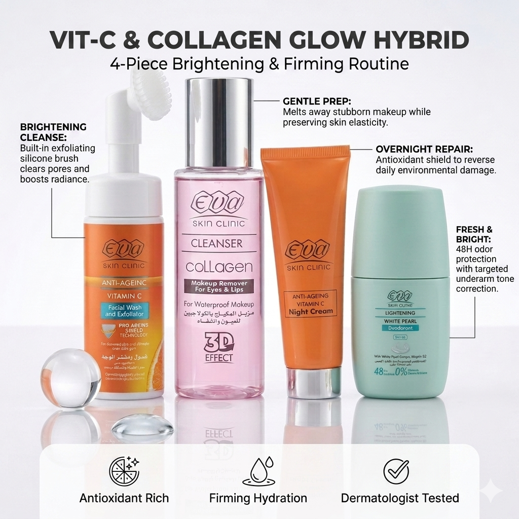 Benefits of the Eva Skin Clinic Radiance Bundle including collagen makeup removal, Vitamin C cleansing and overnight brightening care, plus White Pearl Roll-On Deodorant for radiant, even-looking skin. Egyptian skincare products shipped to the USA by Glowra.