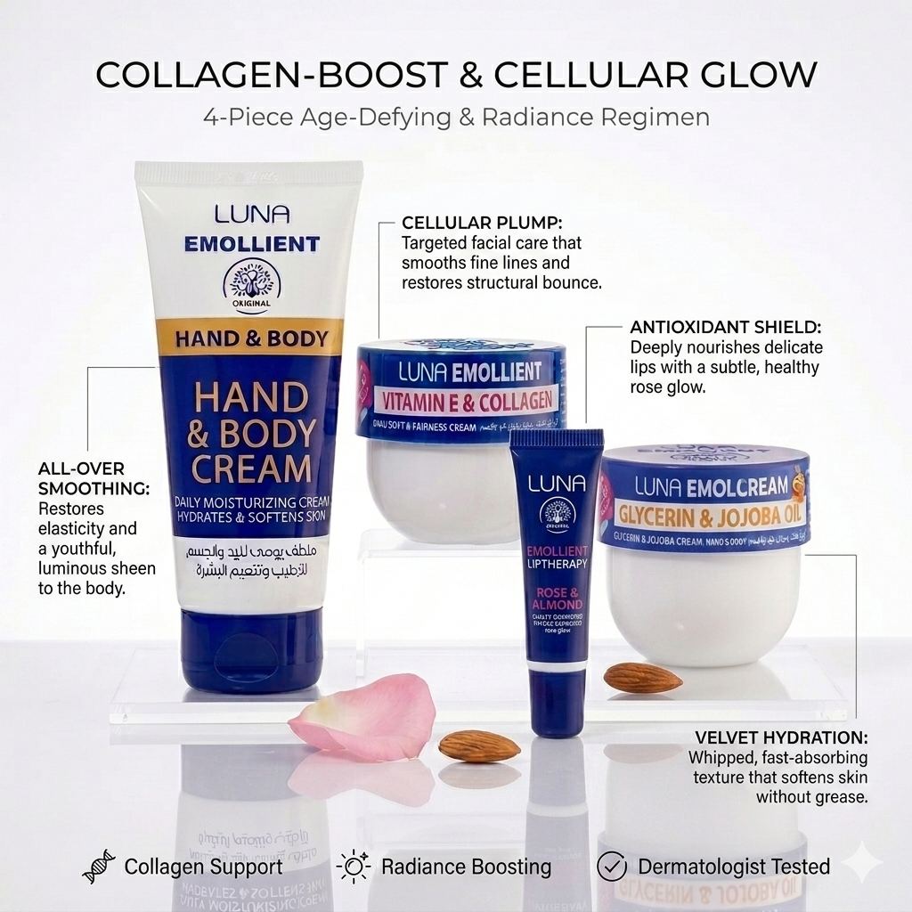 Informational graphic detailing the benefits of the Luna Emollient bundle products, highlighting key ingredients like collagen, jojoba oil, and glycerin.